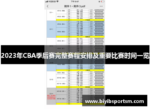 2023年CBA季后赛完整赛程安排及重要比赛时间一览